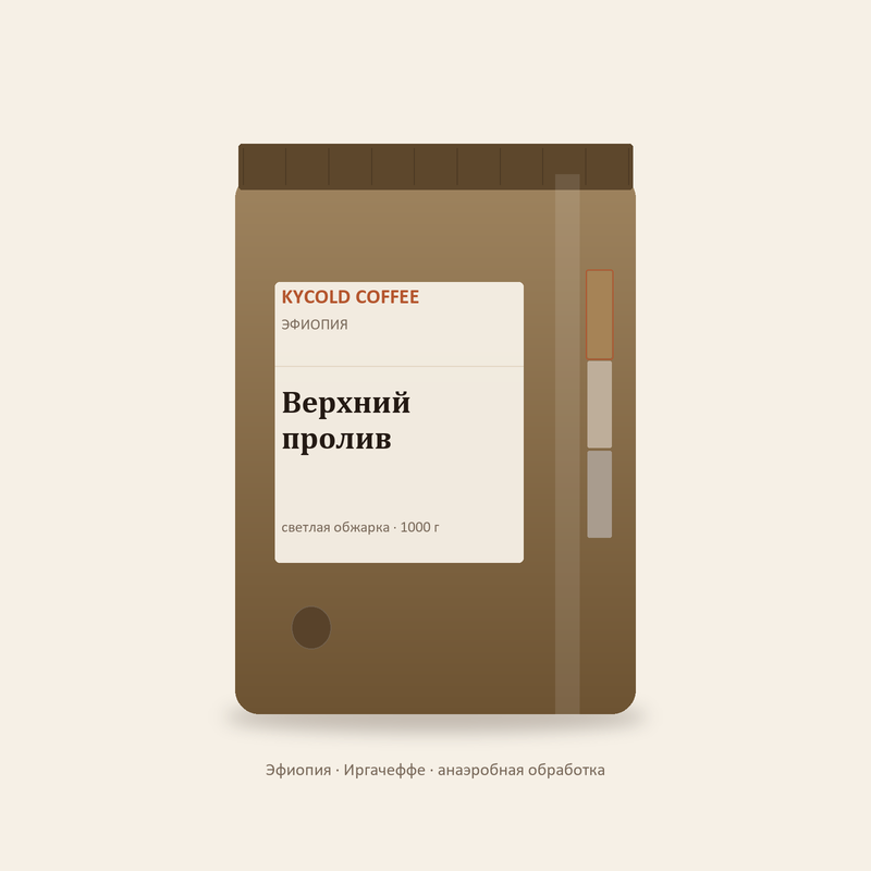 Верхний пролив — упаковка